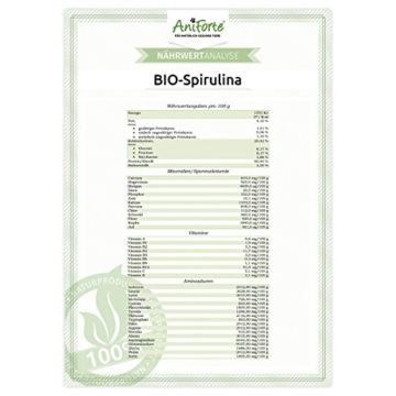 AniForte Bio-Spirulina 250 g - versch. Größen - Vitalstoffe Ergänzung rohes Futter- Naturprodukt für Hunde, Katzen und Pferde - 3