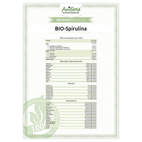 AniForte Bio-Spirulina 250 g - versch. Größen - Vitalstoffe Ergänzung rohes Futter- Naturprodukt für Hunde, Katzen und Pferde - 3